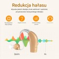 Aparaty słuchowe TWS z podwójną redukcją szumów, etui ładującym, 6 wkładkami, kablem USB i instrukcją. Czas pracy do 150h, bez ładowarki w zestawie. Certyfikat CE, chip cyfrowy, komfortowe i odporne na pot.