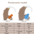 Cyfrowy aparat słuchowy B30-UP BTE z wzmocnieniem do 125 dB, DSP, redukcją szumów i wymienną baterią A675. W zestawie: etui, bateria, 3 końcówki, szczoteczka i instrukcja. Lekki, tylko 4 g.
