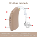 Aparat słuchowy B30-P BTE z DSP, wzmocnieniem do 118 dB, redukcją szumów i wymienną baterią. Zestaw: aparat, bateria, 3 końcówki, etui i szczoteczka. Lekki, kompaktowy i odporny na wilgoć.