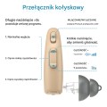 Cyfrowy aparat słuchowy Cadenza H51 BTE Open-Fit. 11 kanałów, 100h pracy, redukcja szumów 12 dB, automatyczne tłumienie sprzężenia zwrotnego. Dla lekkiego, umiarkowanego i ciężkiego ubytku słuchu. Certyfikat CE, ISO, FDA.